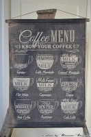 Linnen wandkaart, Coffee