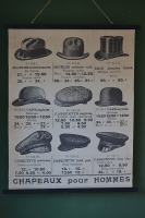 Wandkaart hoeden